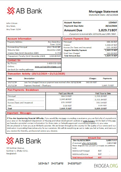 Bangladesh AB relevé hypothécaire bancaire scr